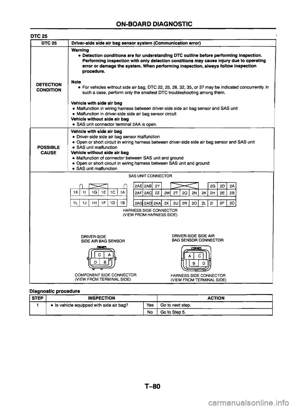 MAZDA 626 1999 Workshop Manual Suplement MAZDA 626 1999 Workshop Manual Suplement