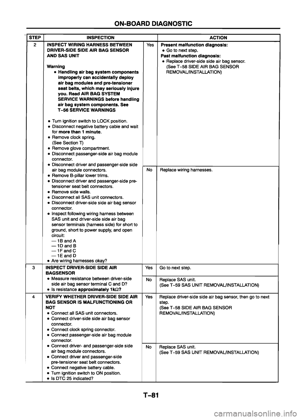 MAZDA 626 1999 Workshop Manual Suplement MAZDA 626 1999 Workshop Manual Suplement