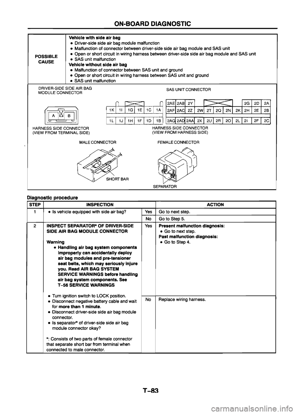 MAZDA 626 1999 Workshop Manual Suplement MAZDA 626 1999 Workshop Manual Suplement