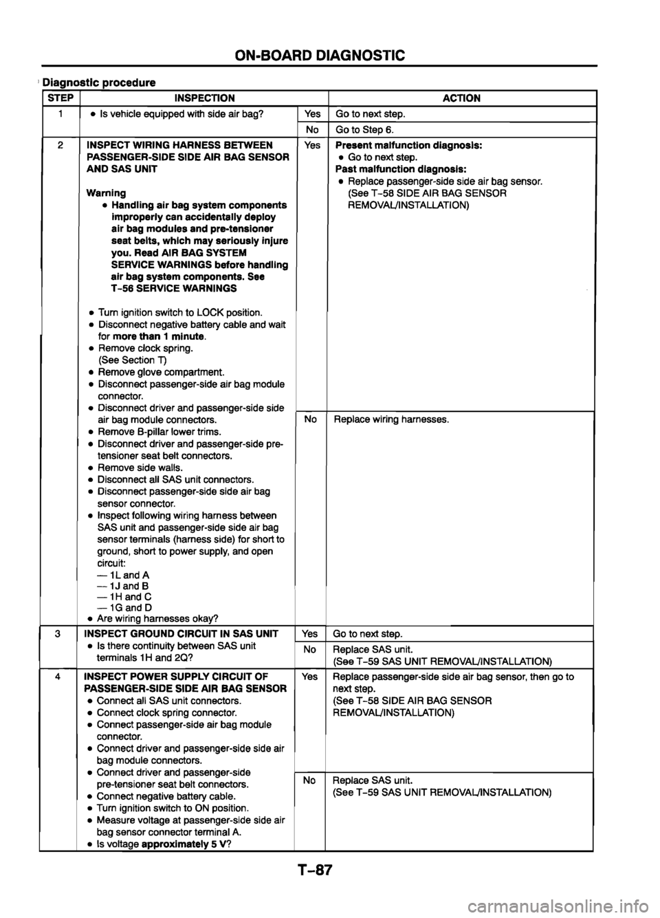 MAZDA 626 1999 Workshop Manual Suplement MAZDA 626 1999 Workshop Manual Suplement
