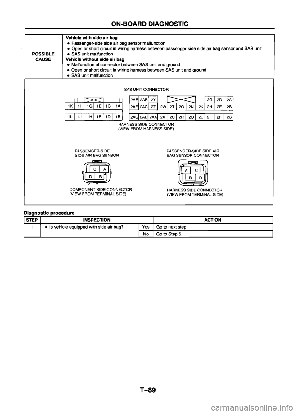 MAZDA 626 1999  Workshop Manual Suplement 