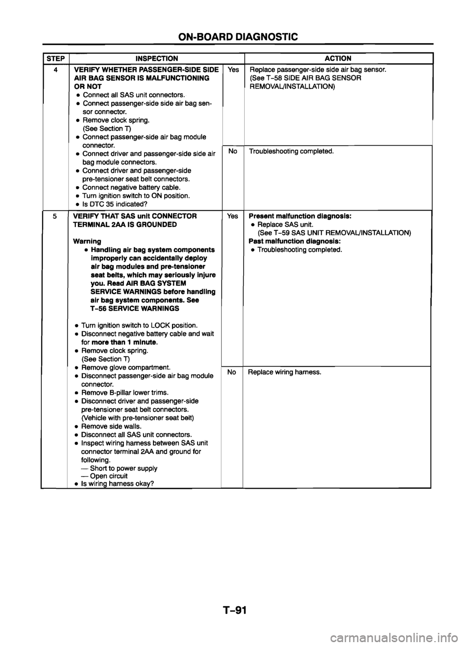 MAZDA 626 1999  Workshop Manual Suplement 