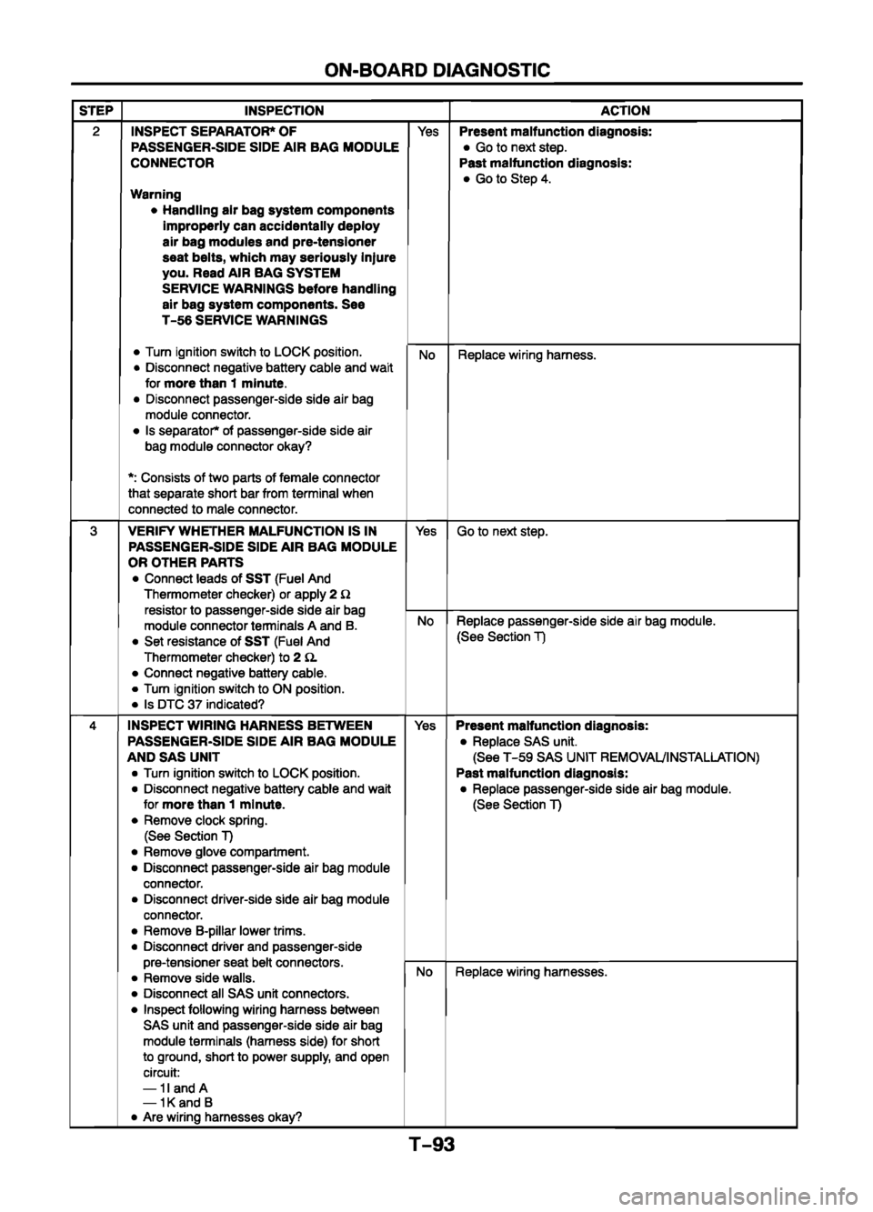 MAZDA 626 1999  Workshop Manual Suplement 