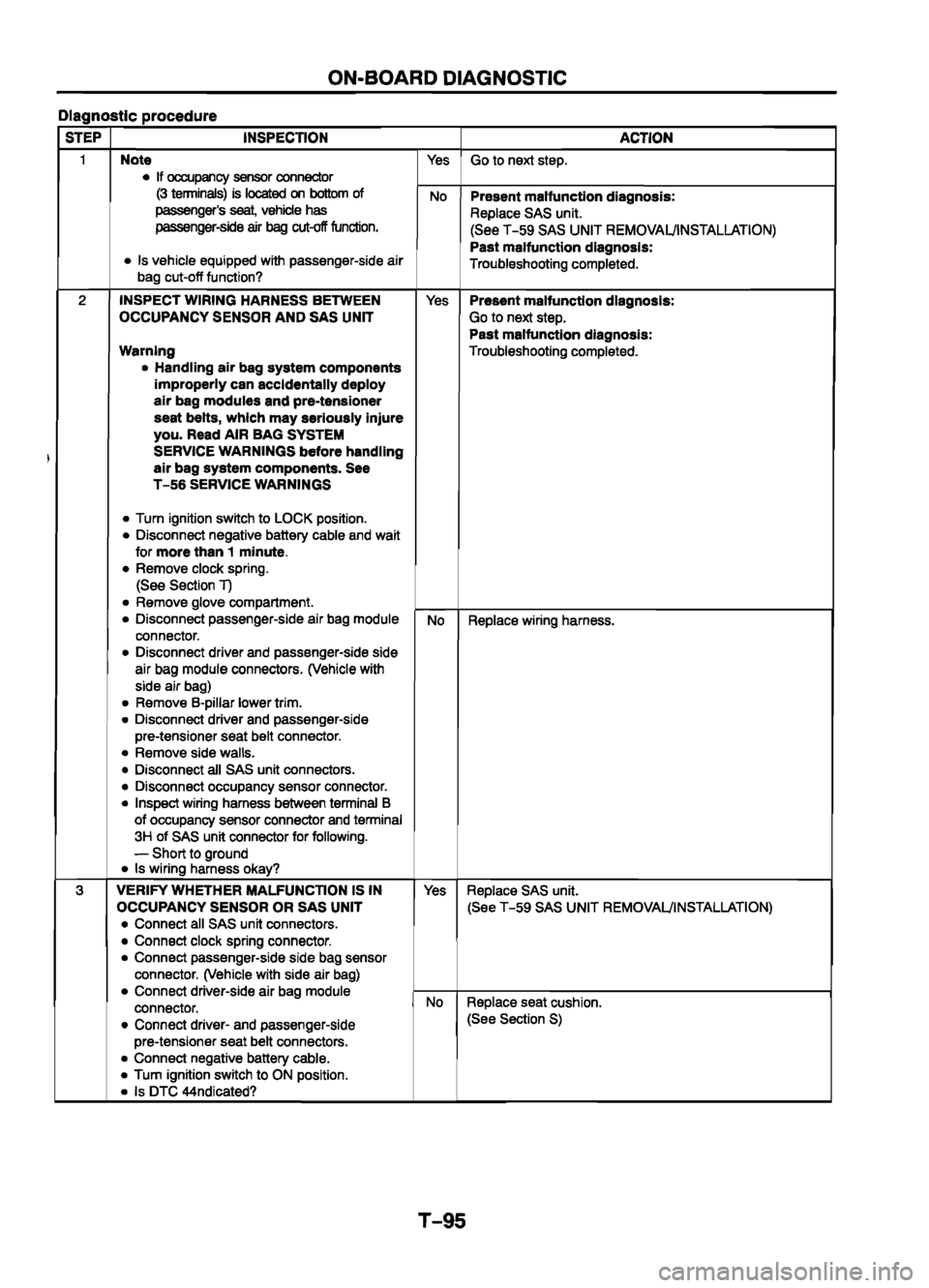 MAZDA 626 1999  Workshop Manual Suplement 