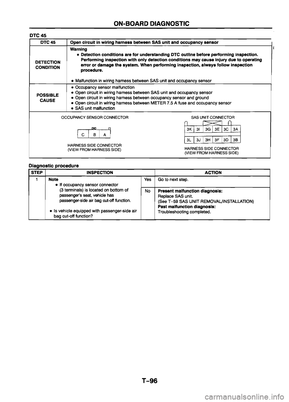 MAZDA 626 1999  Workshop Manual Suplement 