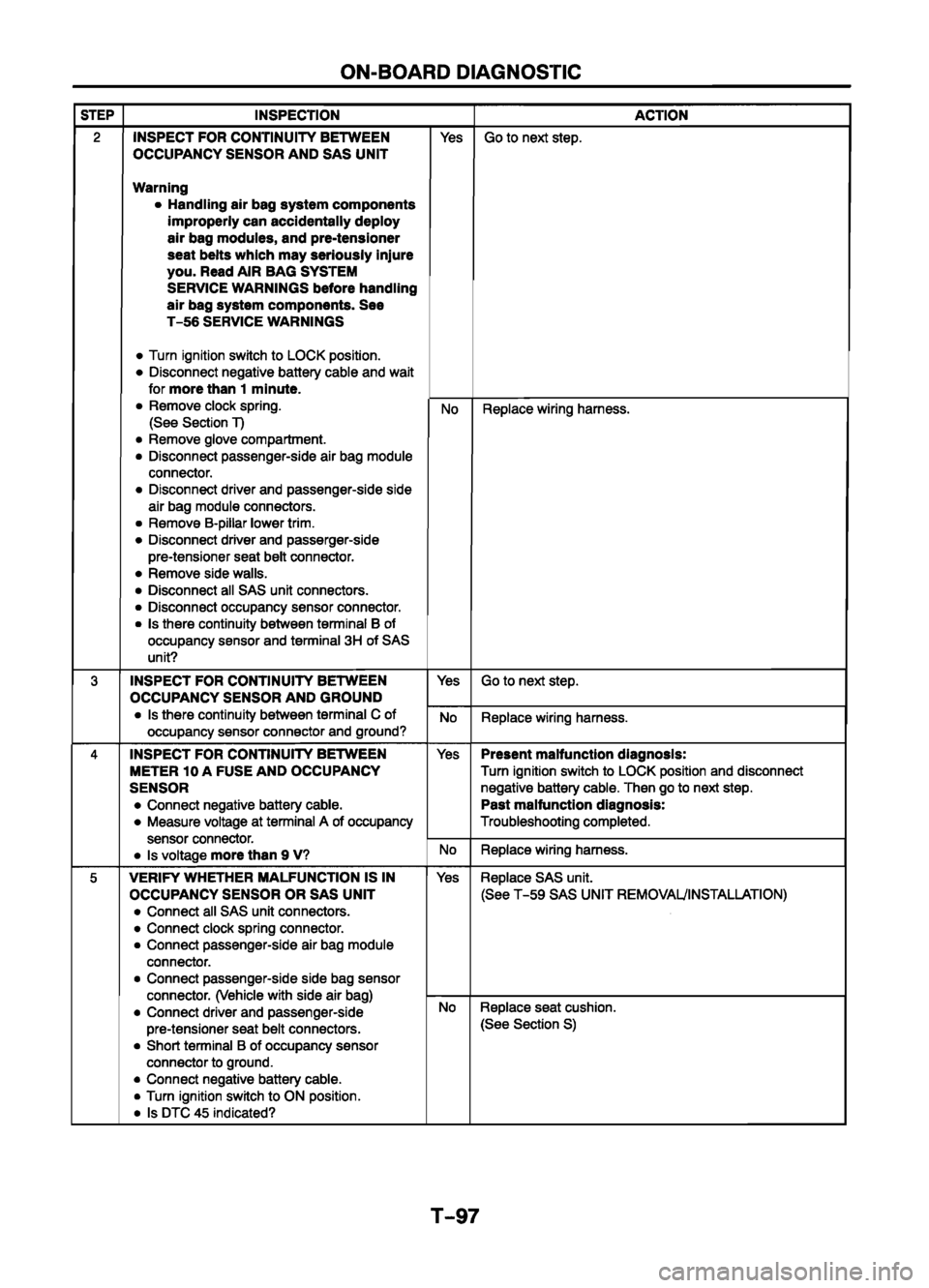 MAZDA 626 1999  Workshop Manual Suplement 