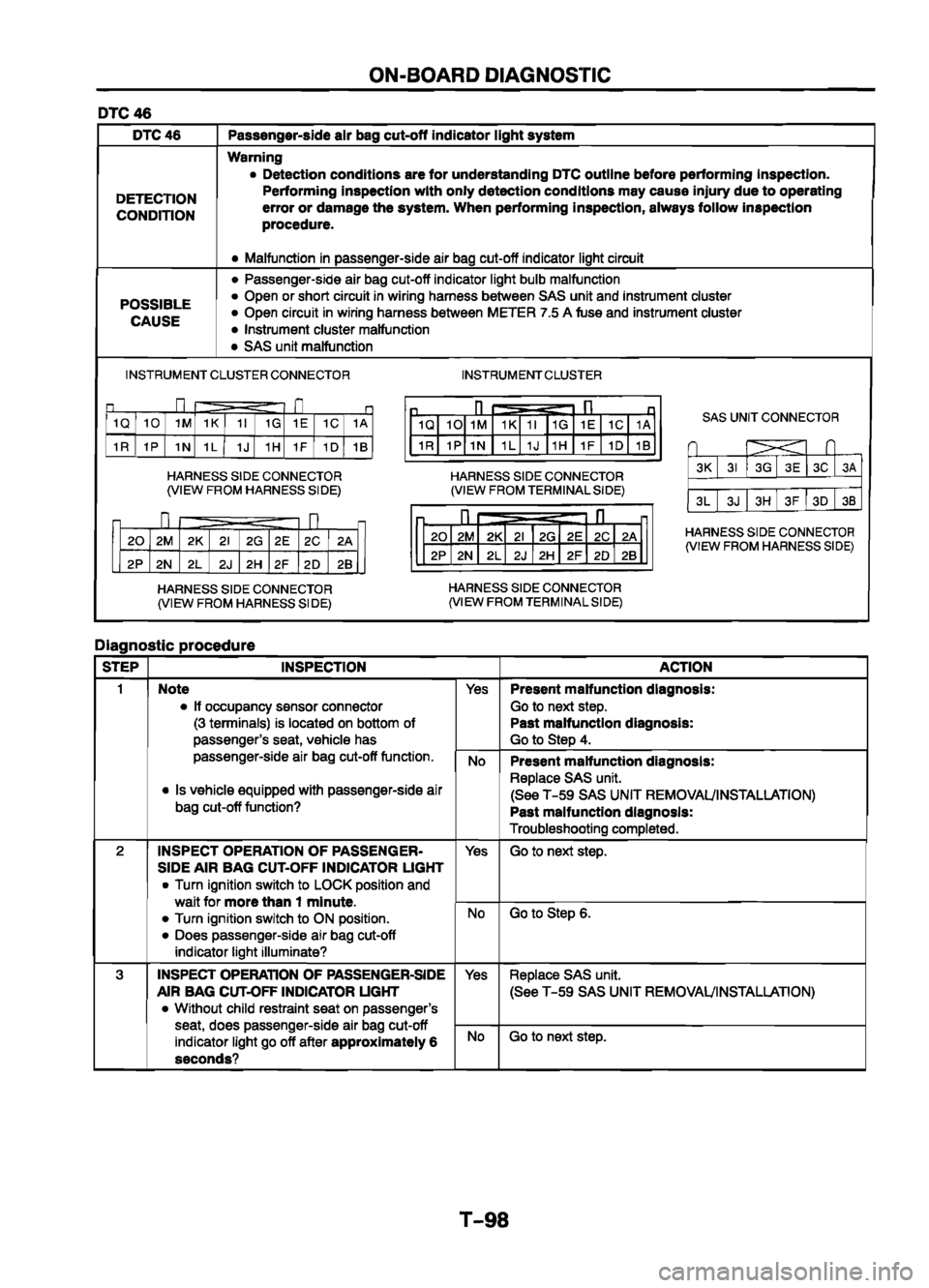 MAZDA 626 1999  Workshop Manual Suplement 