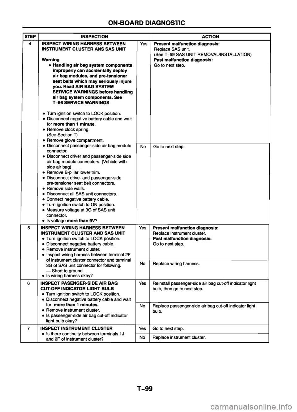 MAZDA 626 1999  Workshop Manual Suplement 