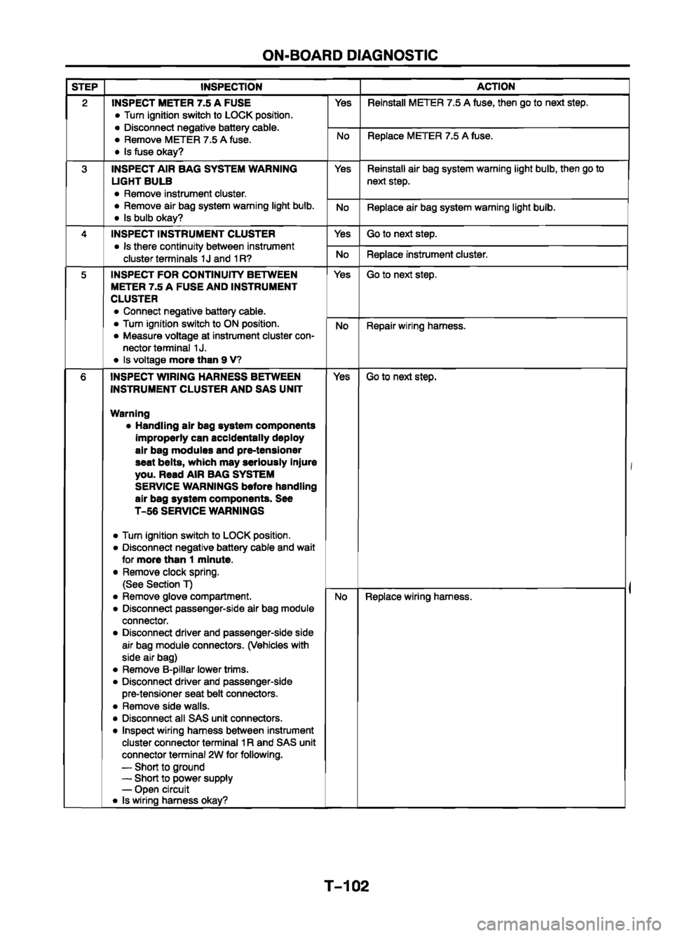 MAZDA 626 1999  Workshop Manual Suplement 