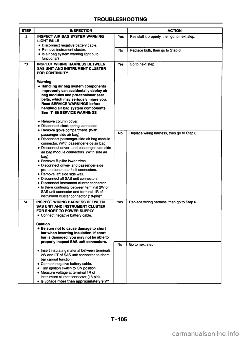 MAZDA 626 1999  Workshop Manual Suplement 