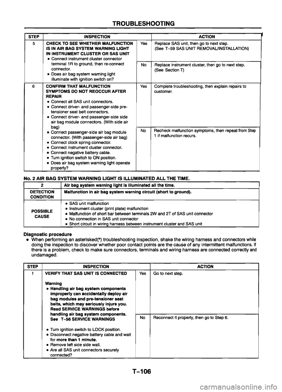 MAZDA 626 1999  Workshop Manual Suplement 