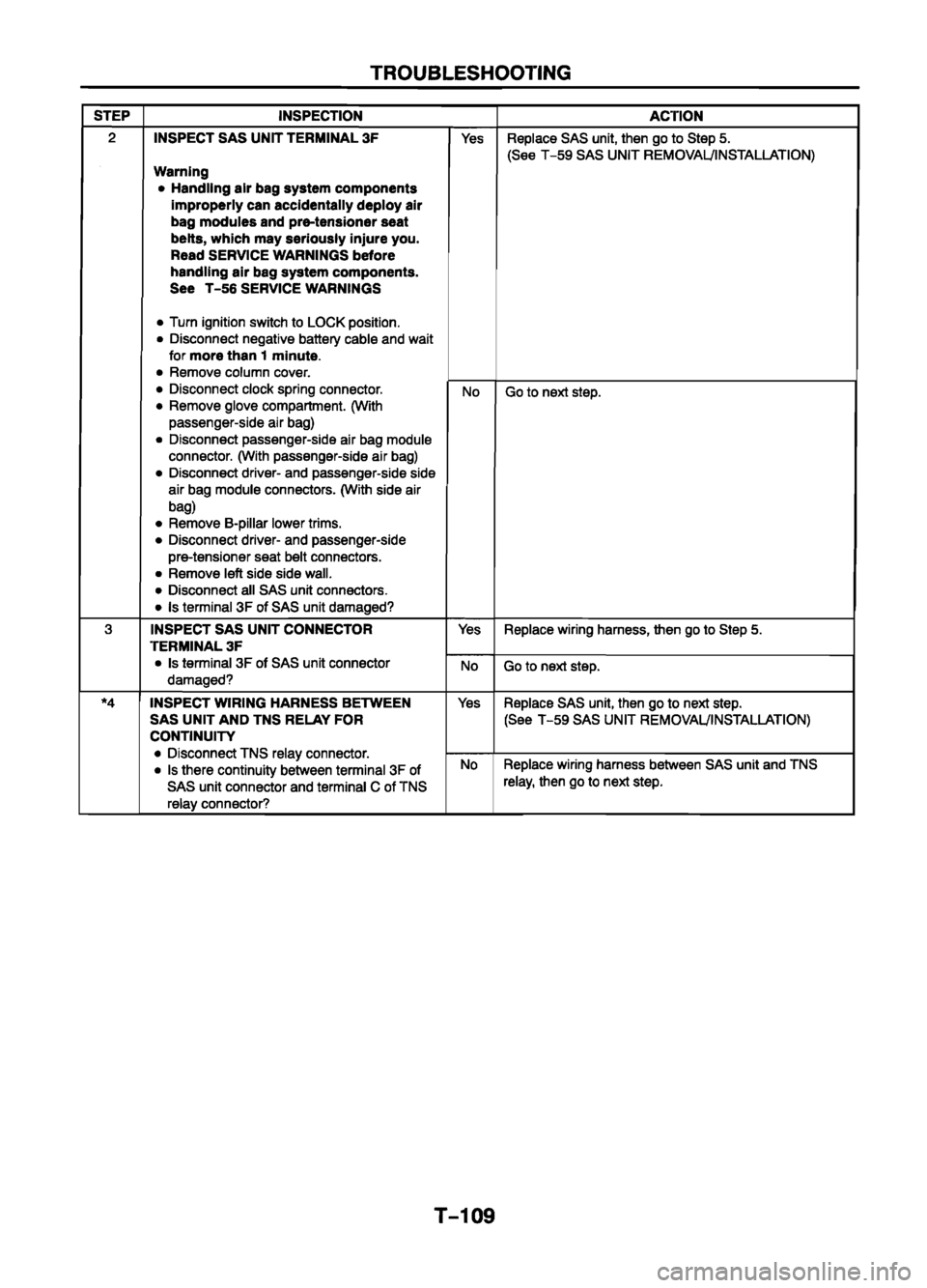 MAZDA 626 1999  Workshop Manual Suplement 