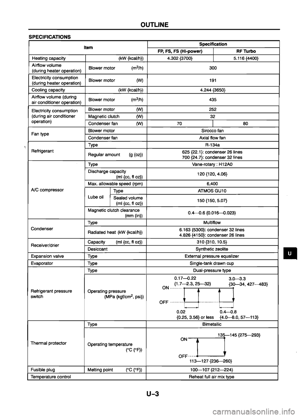 MAZDA 626 1999  Workshop Manual Suplement 