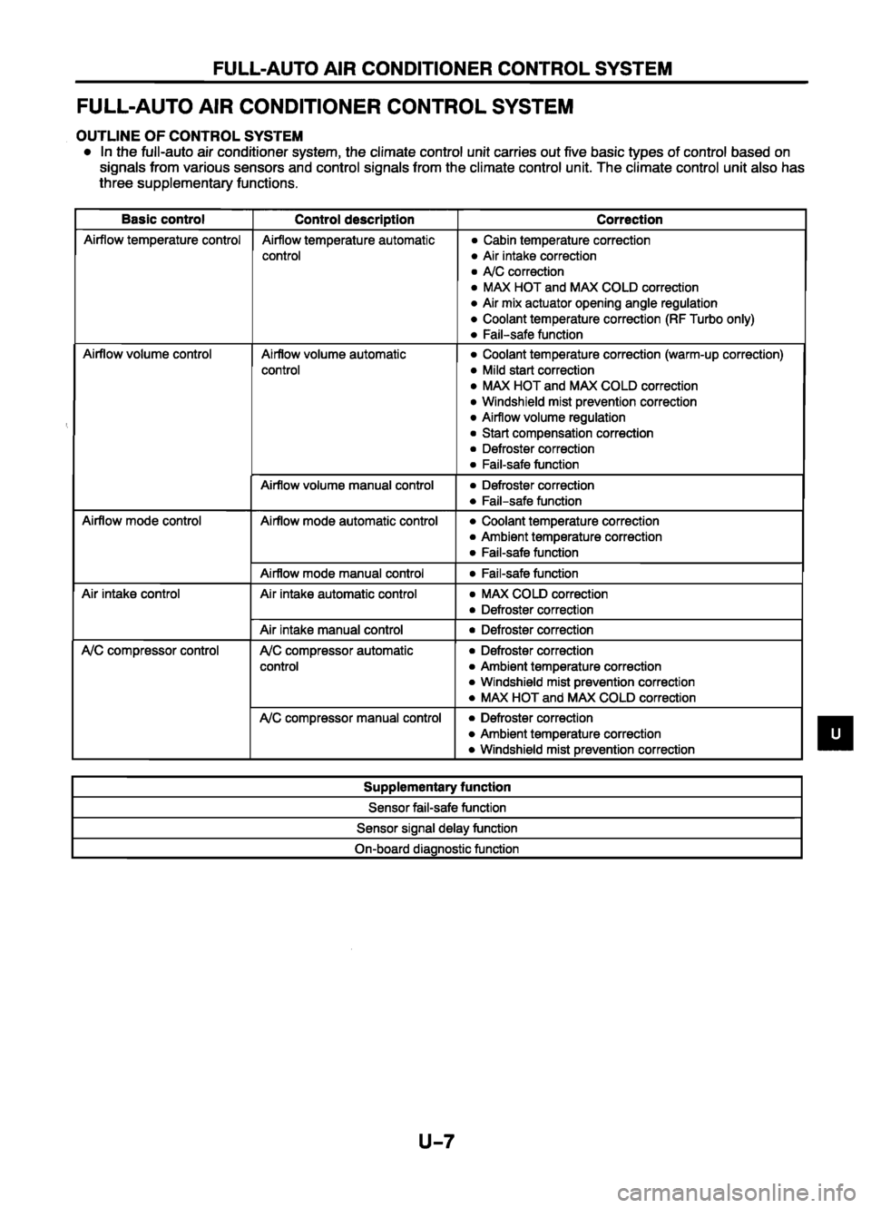 MAZDA 626 1999 Workshop Manual Suplement MAZDA 626 1999 Workshop Manual Suplement