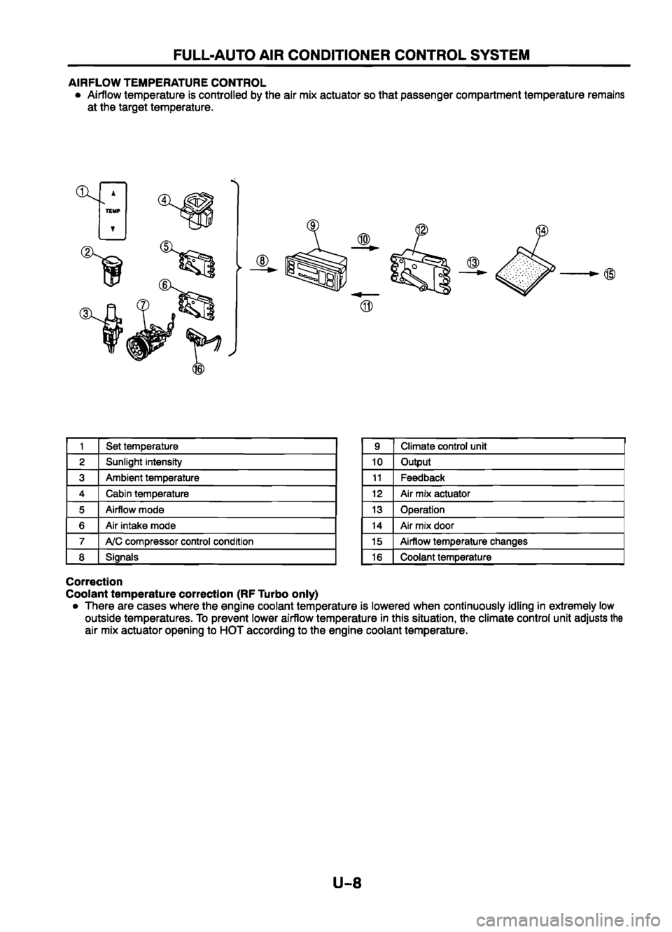 MAZDA 626 1999 Workshop Manual Suplement MAZDA 626 1999 Workshop Manual Suplement