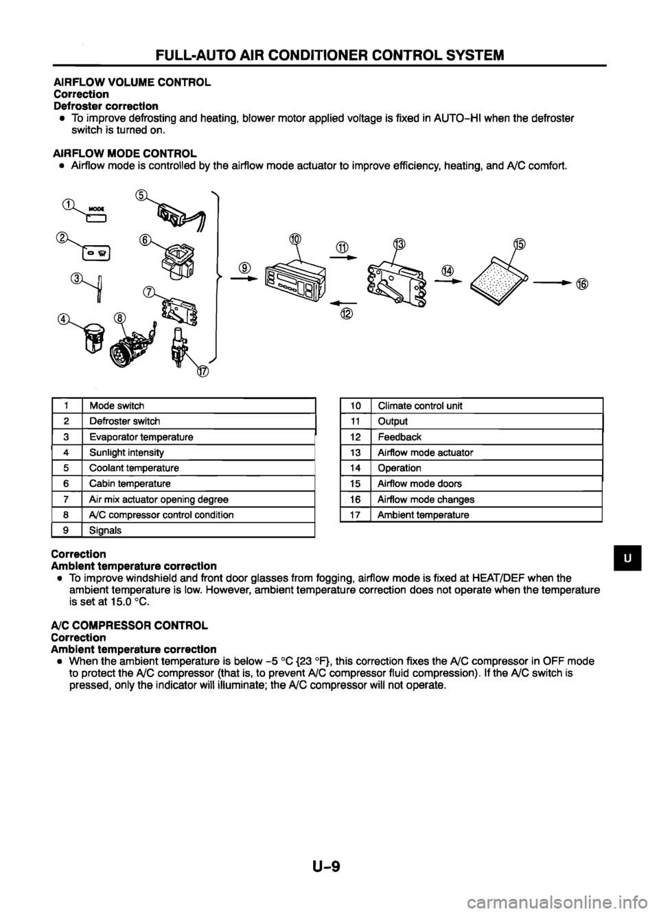 MAZDA 626 1999 Workshop Manual Suplement MAZDA 626 1999 Workshop Manual Suplement