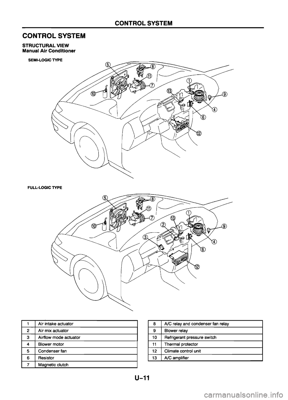 MAZDA 626 1999 Workshop Manual Suplement MAZDA 626 1999 Workshop Manual Suplement