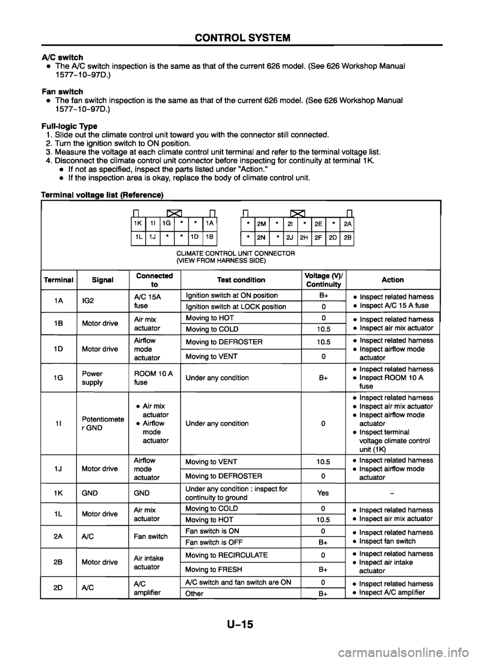 MAZDA 626 1999 Workshop Manual Suplement MAZDA 626 1999 Workshop Manual Suplement