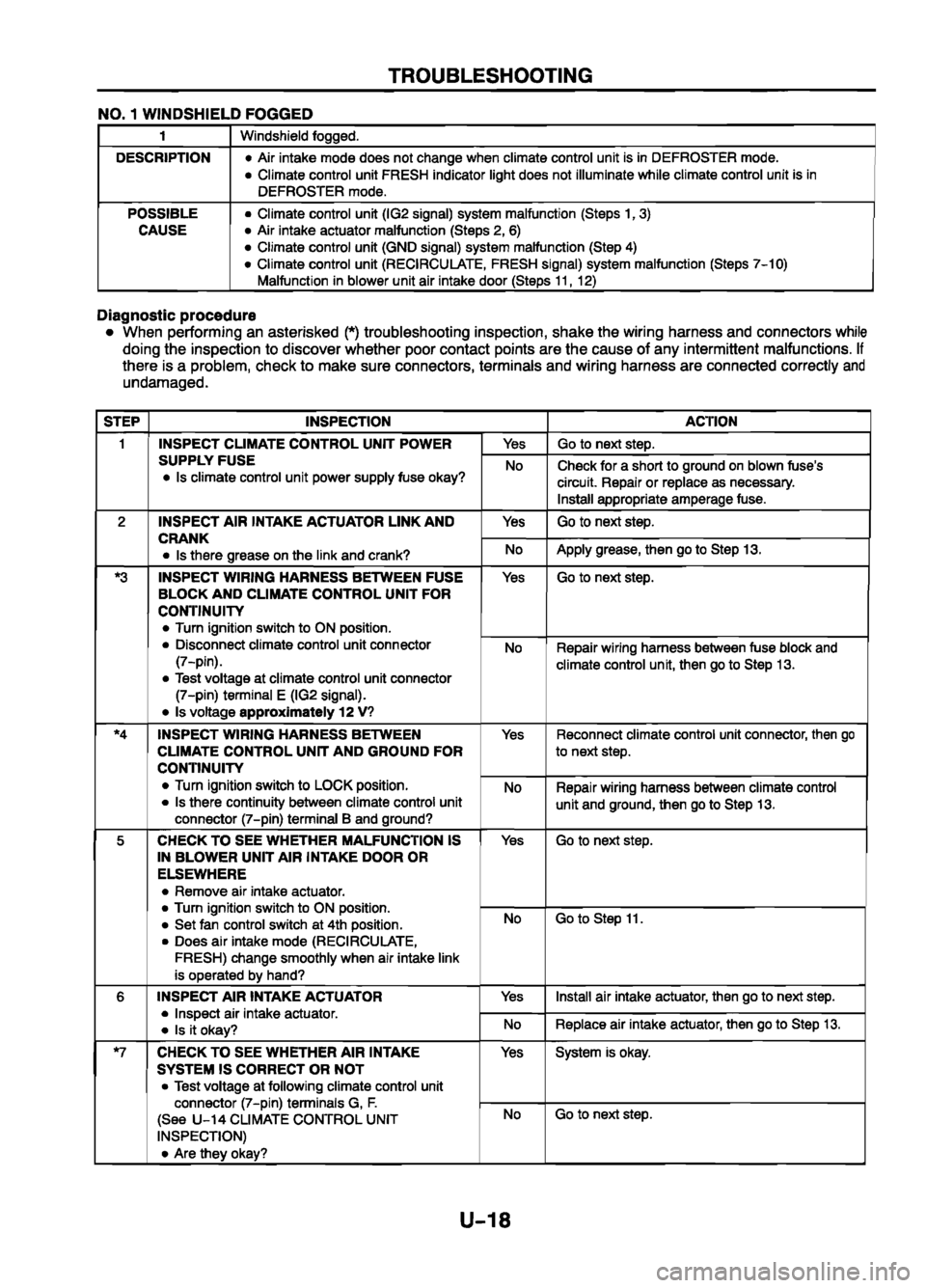 MAZDA 626 1999 Workshop Manual Suplement MAZDA 626 1999 Workshop Manual Suplement