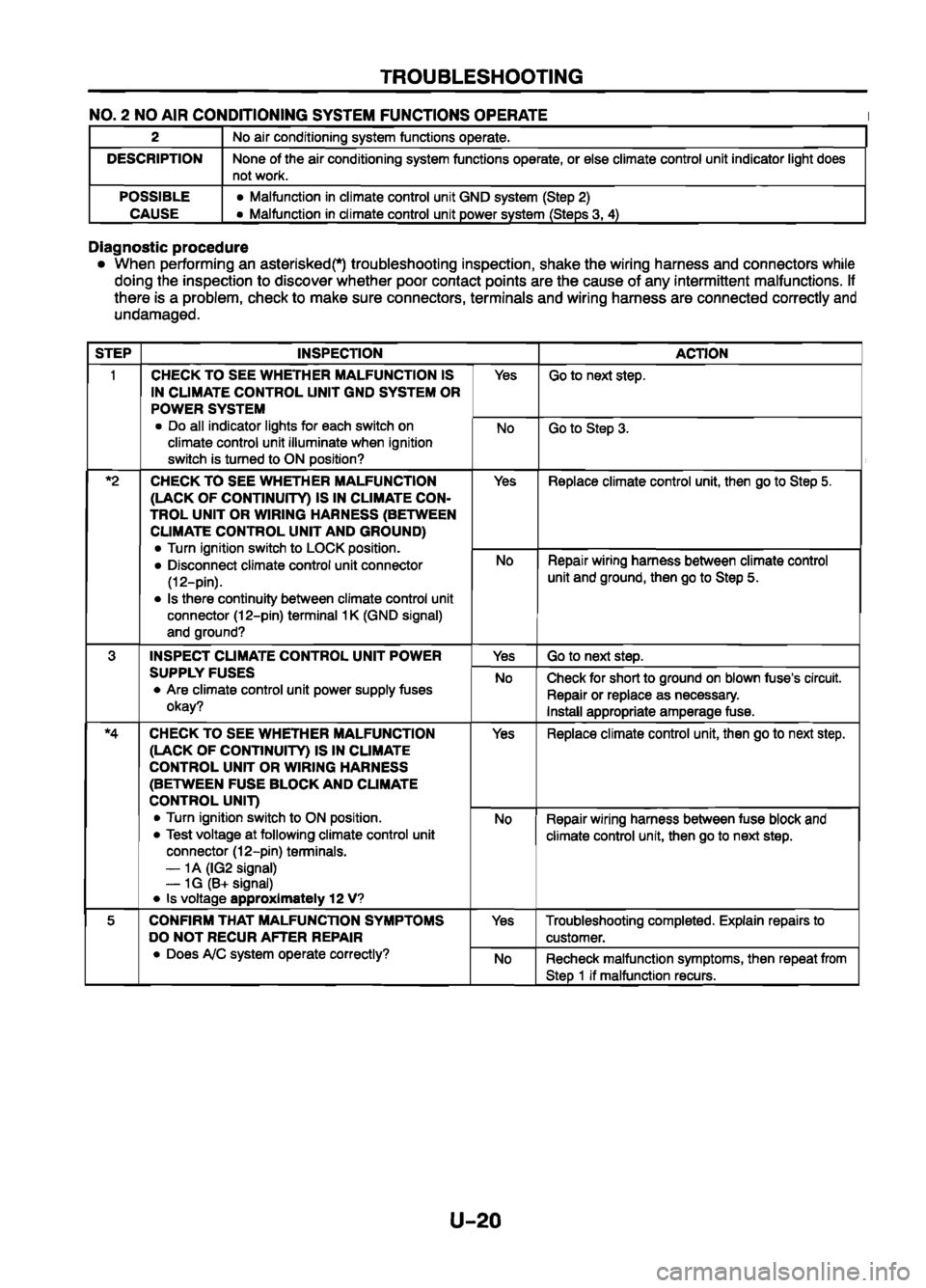 MAZDA 626 1999 Workshop Manual Suplement MAZDA 626 1999 Workshop Manual Suplement