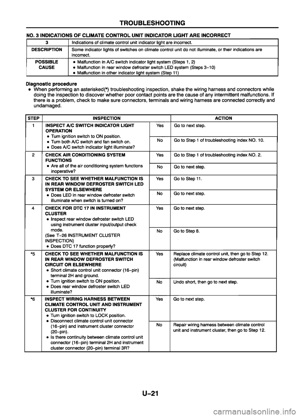 MAZDA 626 1999 Workshop Manual Suplement MAZDA 626 1999 Workshop Manual Suplement