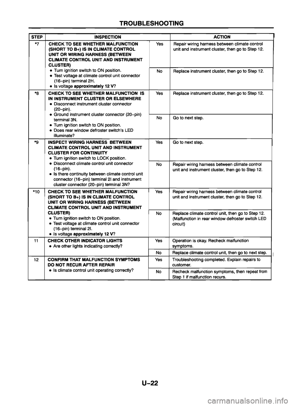 MAZDA 626 1999 Workshop Manual Suplement MAZDA 626 1999 Workshop Manual Suplement