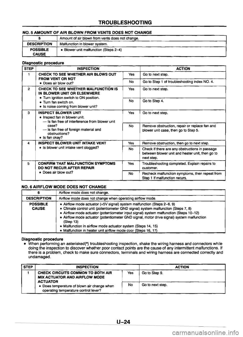 MAZDA 626 1999 Workshop Manual Suplement MAZDA 626 1999 Workshop Manual Suplement