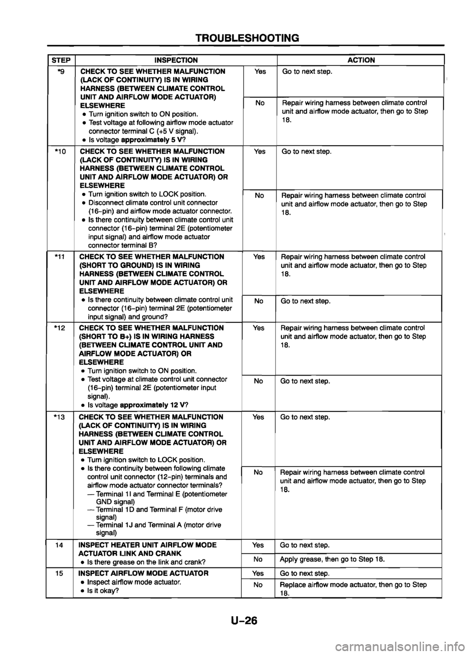 MAZDA 626 1999 Workshop Manual Suplement MAZDA 626 1999 Workshop Manual Suplement