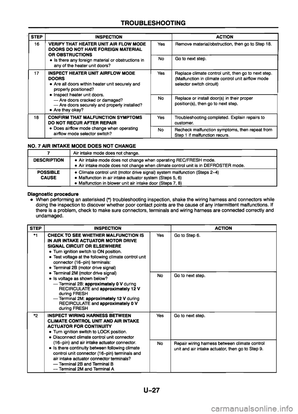 MAZDA 626 1999  Workshop Manual Suplement 