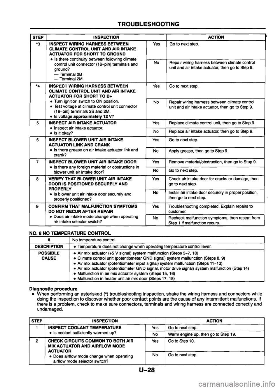 MAZDA 626 1999  Workshop Manual Suplement 