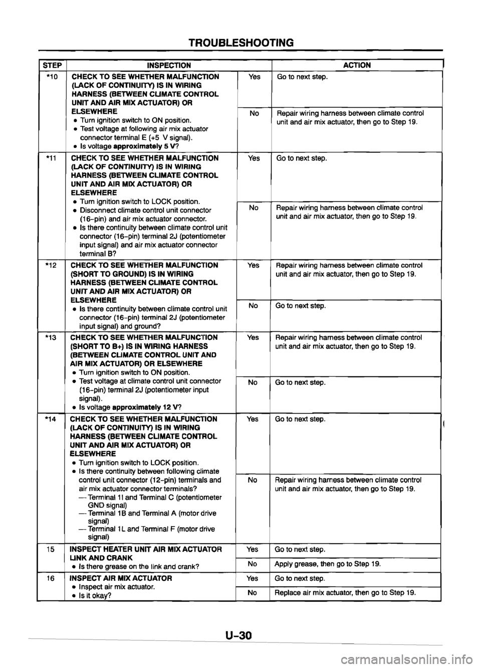 MAZDA 626 1999  Workshop Manual Suplement 