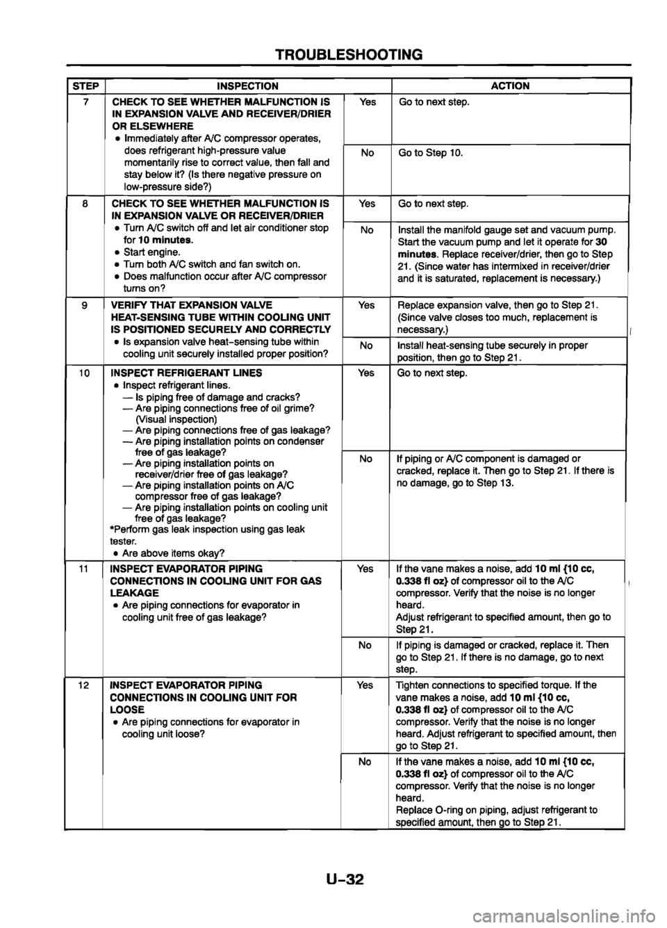 MAZDA 626 1999  Workshop Manual Suplement 
