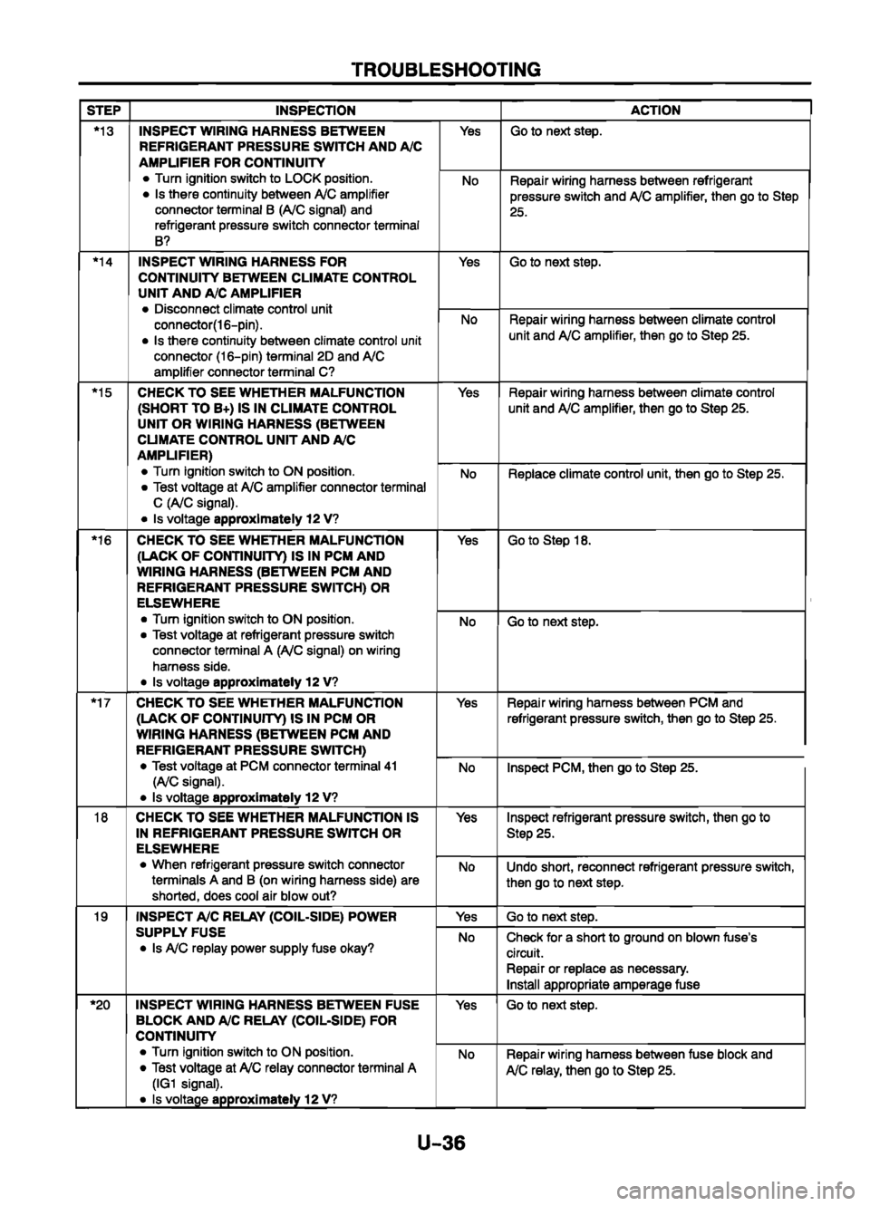 MAZDA 626 1999  Workshop Manual Suplement 