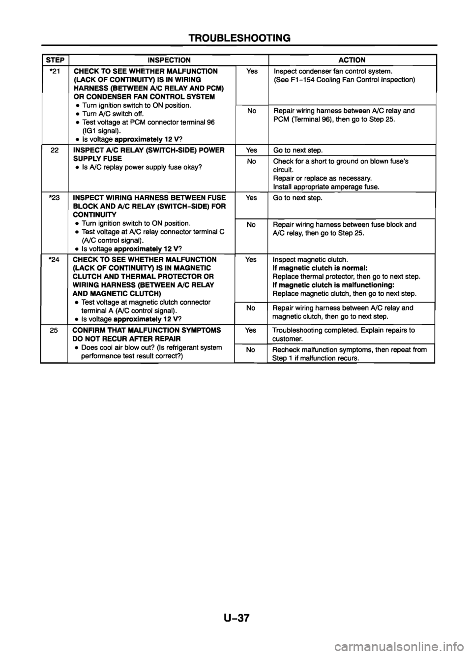 MAZDA 626 1999 Workshop Manual Suplement MAZDA 626 1999 Workshop Manual Suplement