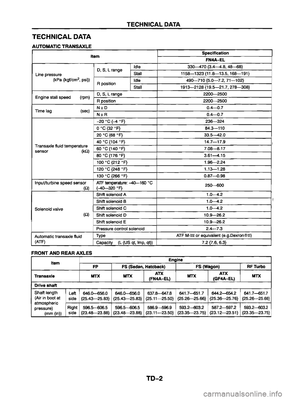 MAZDA 626 1999 Workshop Manual Suplement MAZDA 626 1999 Workshop Manual Suplement