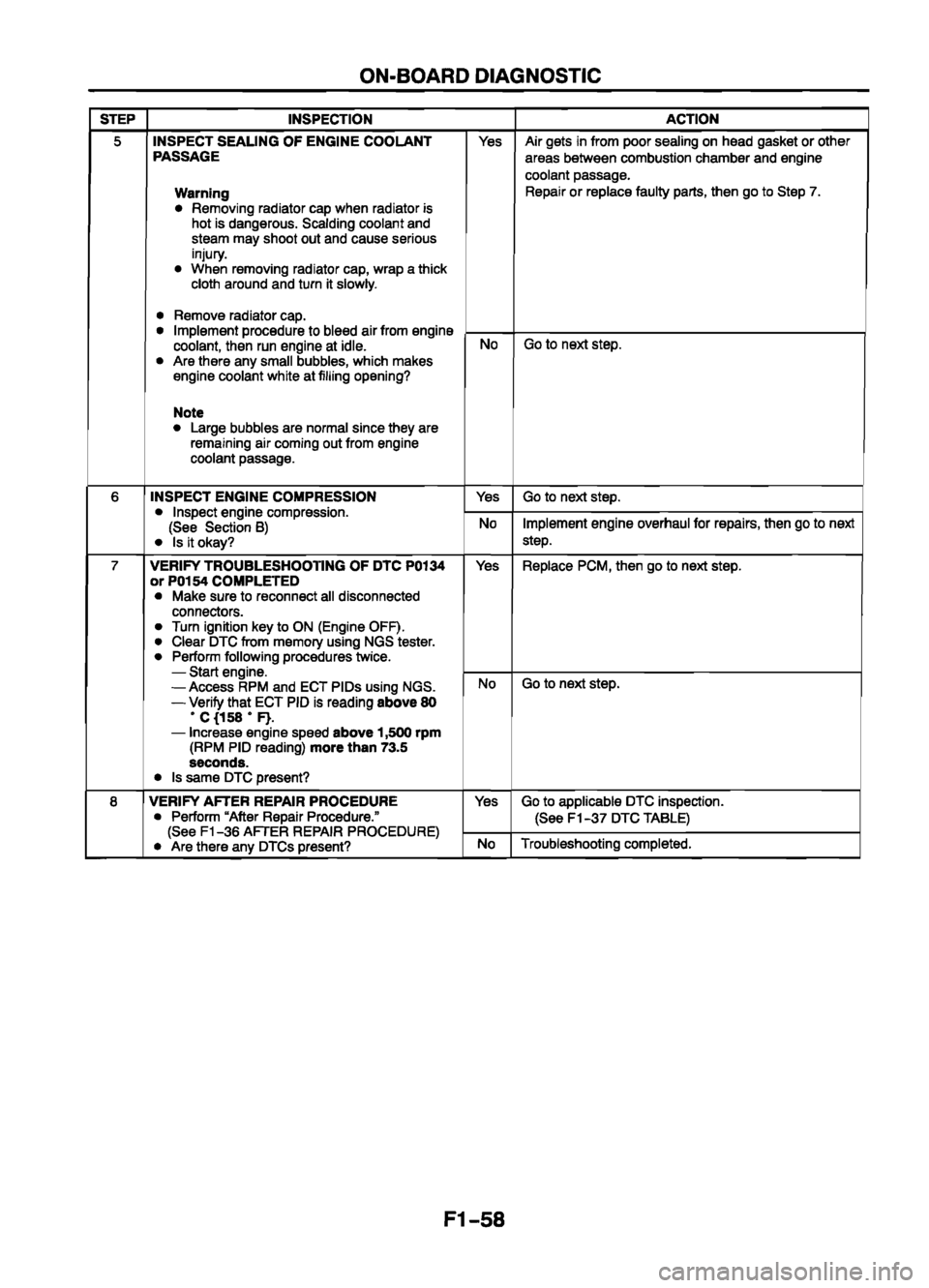 MAZDA 626 1999   Suplement Manual PDF 