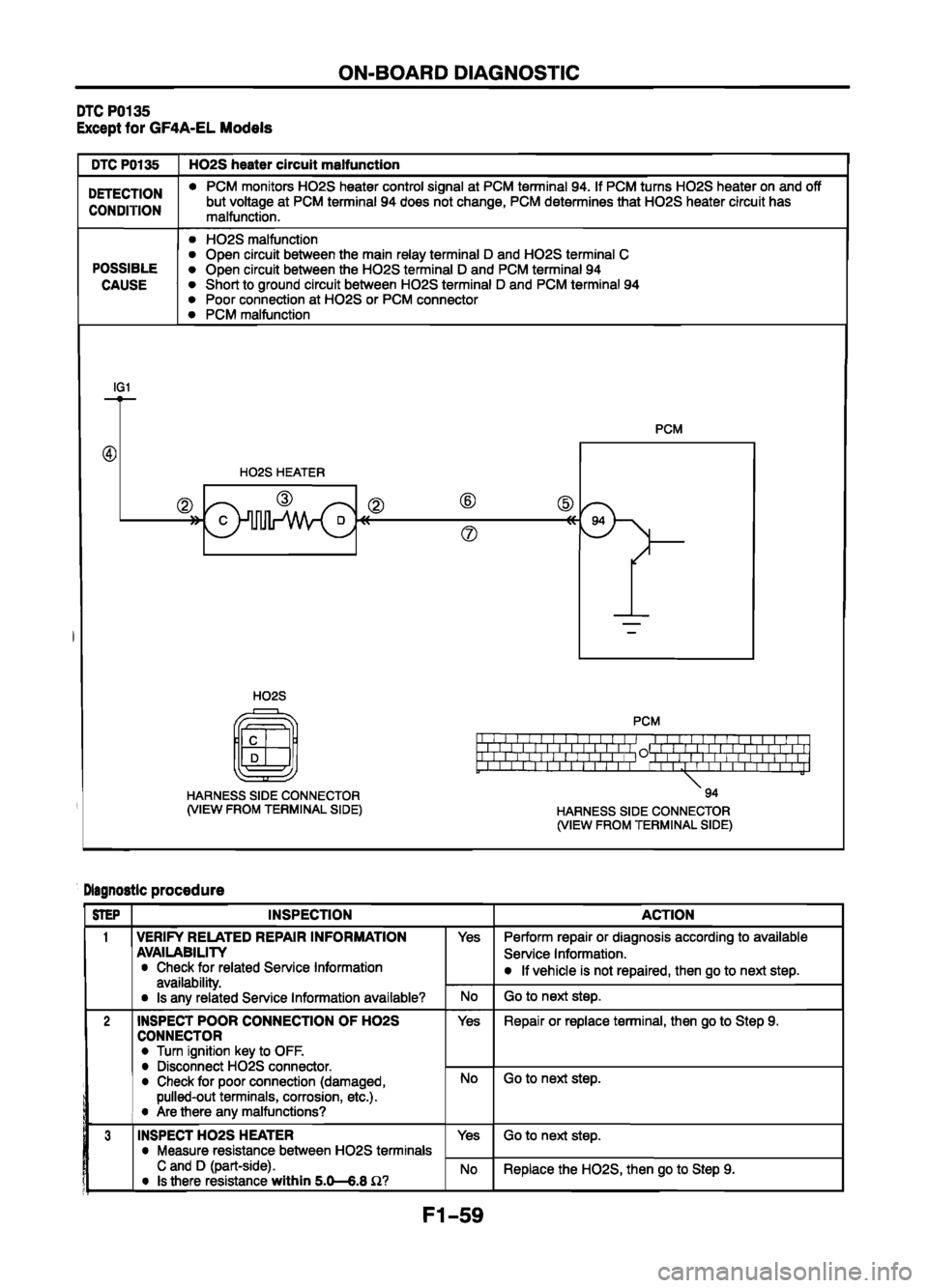 MAZDA 626 1999   Suplement Manual PDF 