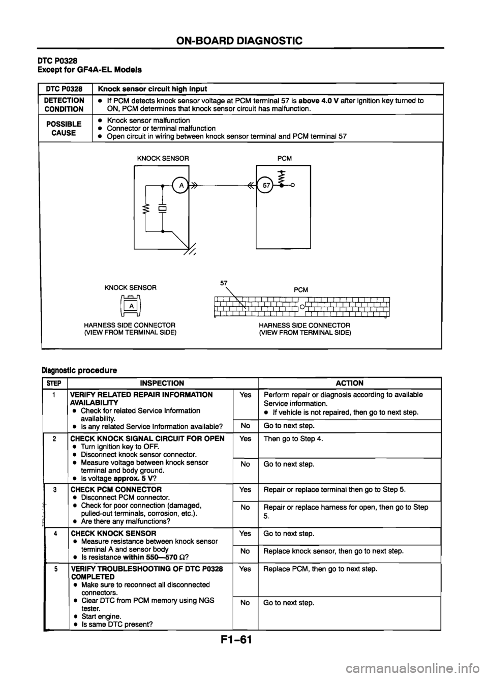MAZDA 626 1999   Suplement Manual Online 
