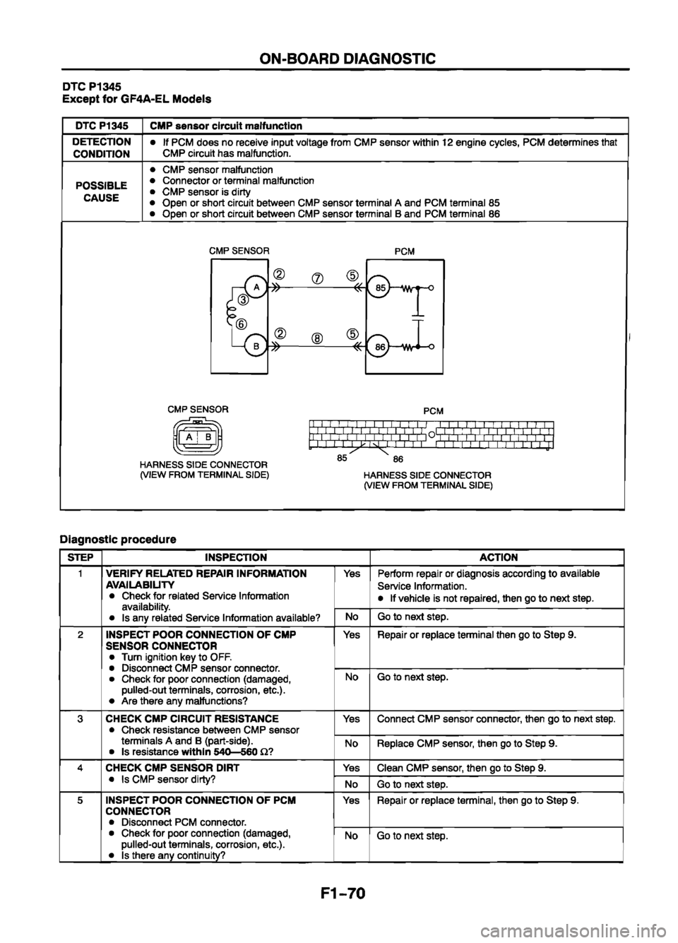 MAZDA 626 1999   Suplement Owners Manual 