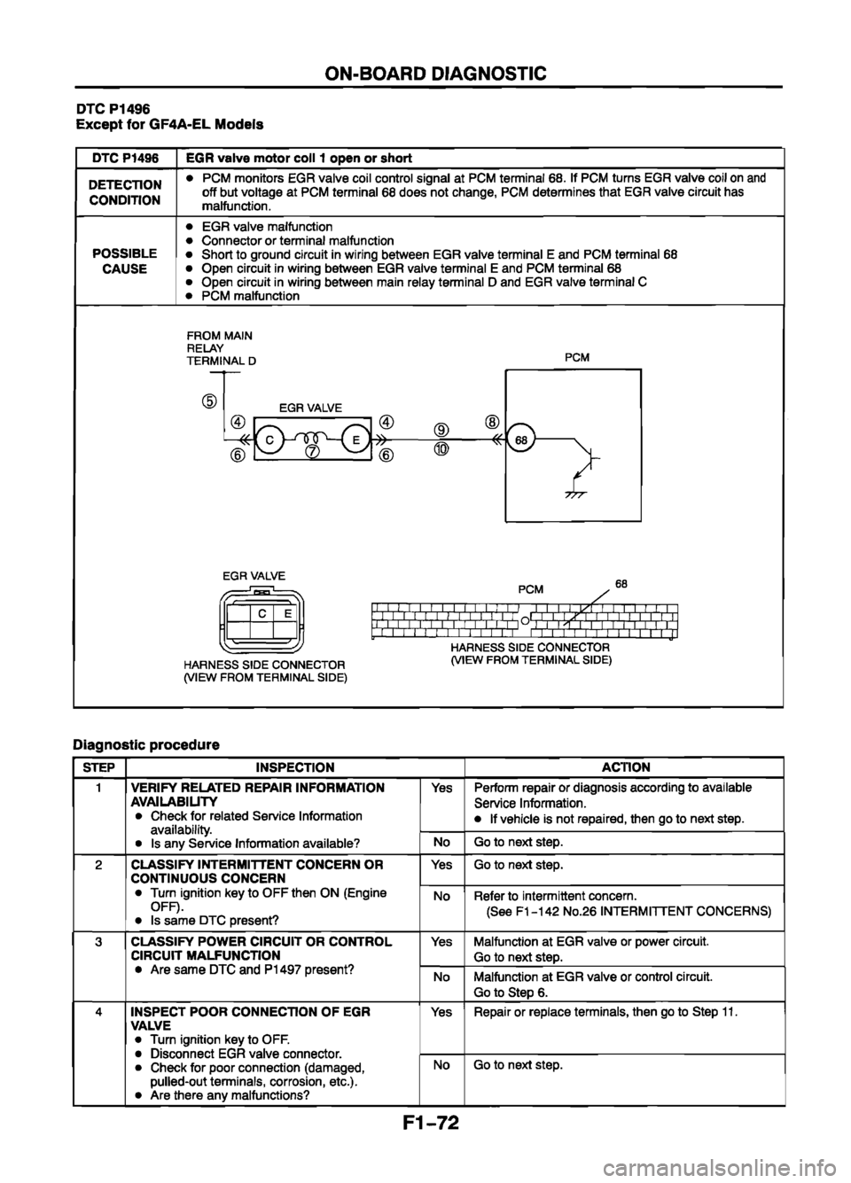 MAZDA 626 1999   Suplement Owners Manual 
