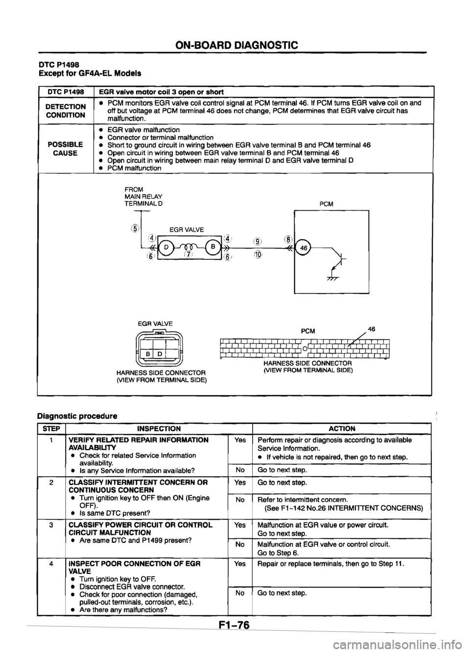MAZDA 626 1999   Suplement Owners Manual 