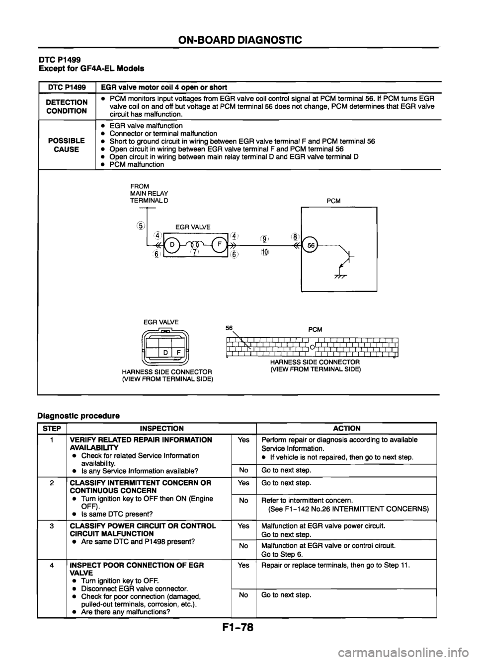 MAZDA 626 1999   Suplement Owners Manual 