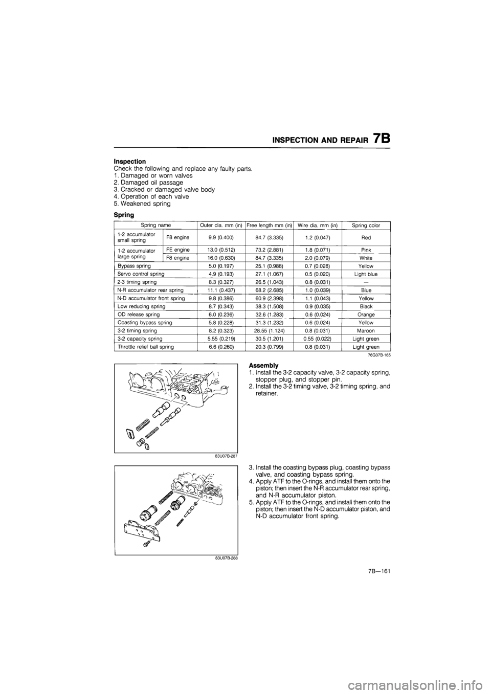 MAZDA 626 1987 Owners Manual
INSPECTION AND REPAIR 7B
Inspection
Check the following and replace any faulty parts.
1. Damaged or worn valves
2. Damaged oil passage
3. Cracked or damaged valve body
4. Operation of each valv MAZDA 626 1987 Owners Manual
INSPECTION AND REPAIR 7B
Inspection
Check the following and replace any faulty parts.
1. Damaged or worn valves
2. Damaged oil passage
3. Cracked or damaged valve body
4. Operation of each valv