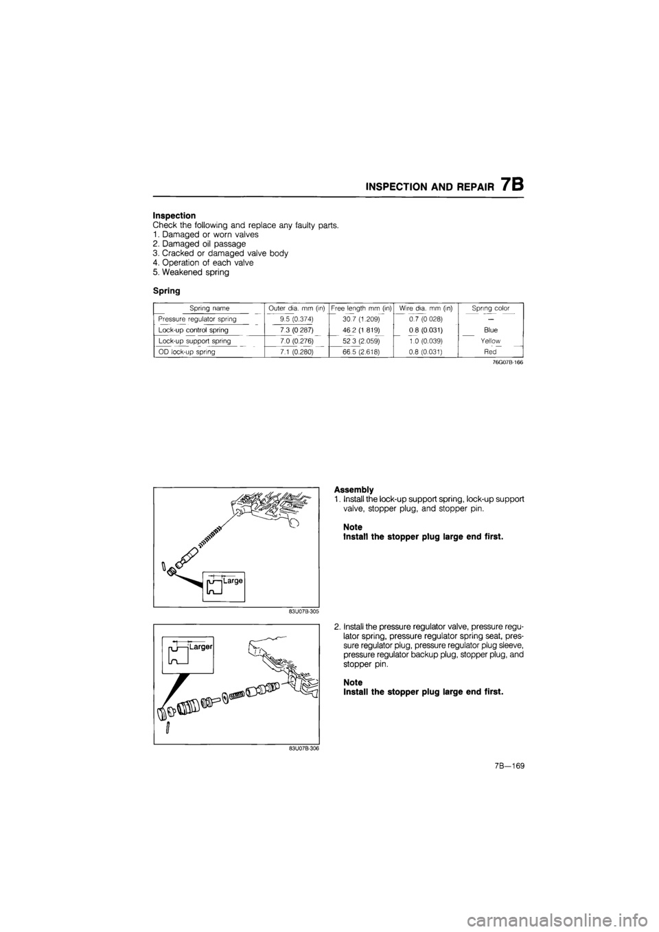 MAZDA 626 1987 Workshop Manual
INSPECTION AND REPAIR 7B
Inspection
Check the following and replace any faulty parts.
1. Damaged or worn valves
2. Damaged oil passage
3. Cracked or damaged valve body
4. Operation of each valv MAZDA 626 1987 Workshop Manual
INSPECTION AND REPAIR 7B
Inspection
Check the following and replace any faulty parts.
1. Damaged or worn valves
2. Damaged oil passage
3. Cracked or damaged valve body
4. Operation of each valv