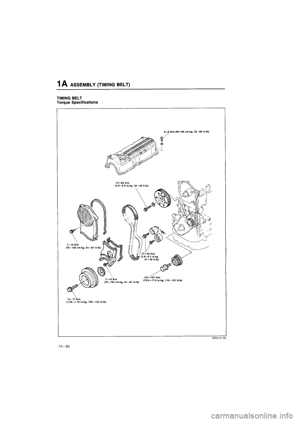 MAZDA 626 1987  Workshop Manual 
1 A ASSEMBLY (TIMING BELT) 
TIMING BELT 
Torque Specifications 
6—B N<m (60—80 cm-kg, 52—69 In-lb) 
(1.25—1.75 m-kg, 109—152 in-lb) 

1
 A—82 
69G01B-160  