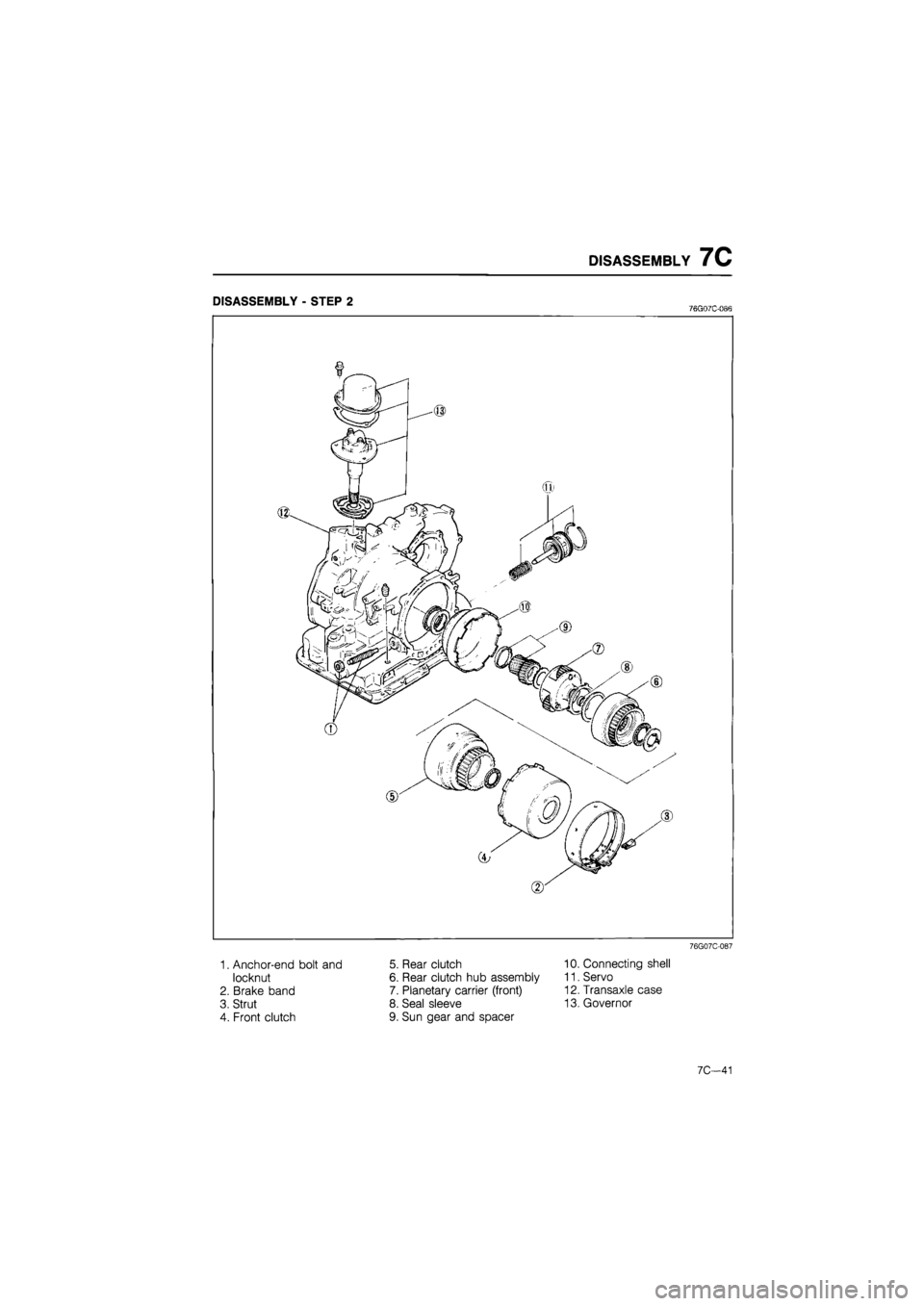 MAZDA 626 1987  Workshop Manual 
DISASSEMBLY 7C 
DISASSEMBLY - STEP 2 76G07C-086 
76G07C-087 
1. Anchor-end bolt and 
locknut 
2. Brake band 
3. Strut 
4. Front clutch 
5. Rear clutch 
6. Rear clutch hub assembly 
7. Planetary carri