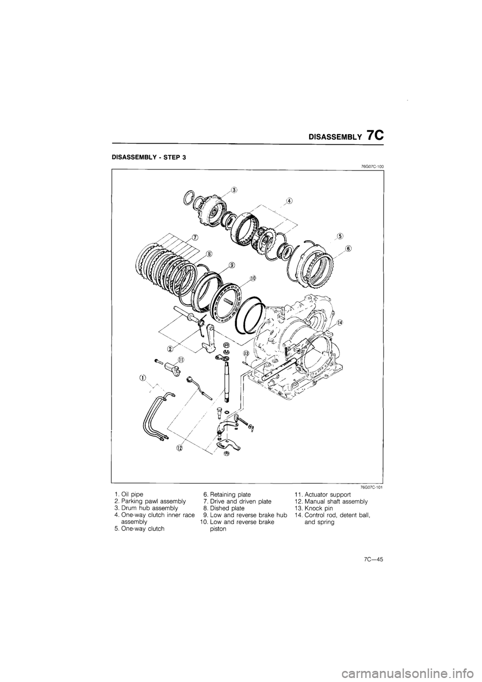 MAZDA 626 1987  Workshop Manual 
DISASSEMBLY 7C 
DISASSEMBLY - STEP 3 
76G07C-100 
1. Oil pipe 
2. Parking pawl assembly 
3. Drum hub assembly 
4. One-way clutch inner race 
assembly 
5. One-way clutch 
6. Retaining plate 
7. Drive 