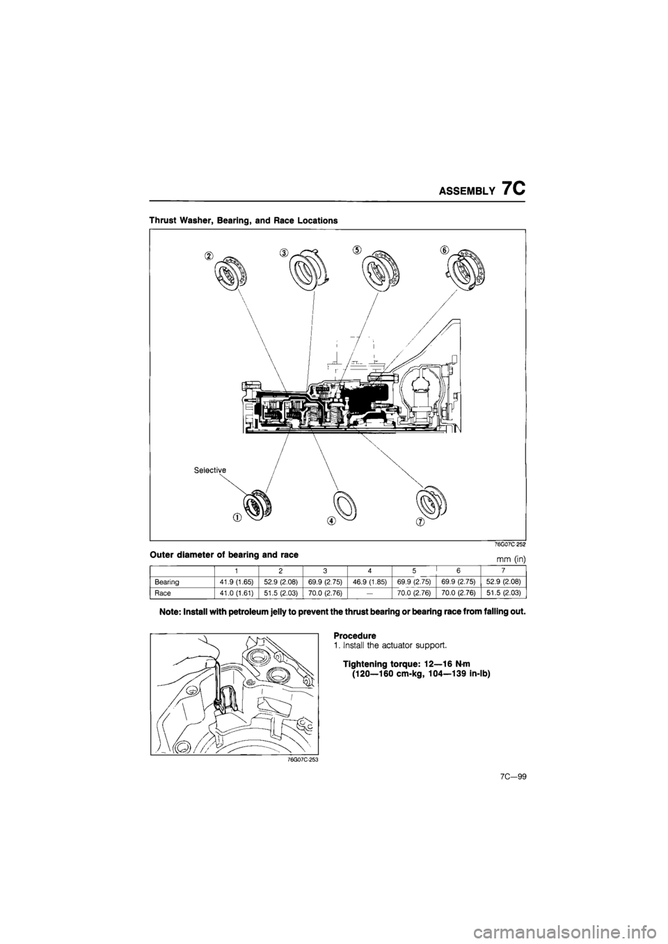 MAZDA 626 1987  Workshop Manual 
ASSEMBLY 7C 
Thrust Washer, Bearing, and Race Locations 
Outer diameter of bearing and race 
76G07C252 
mm (in) 

1 2 3 4 5 6 7 
Bearing 41.9 (1.65) 52.9 (2.08) 69.9 (2.75) 46.9 (1.85) 69.9 (2.75) 69