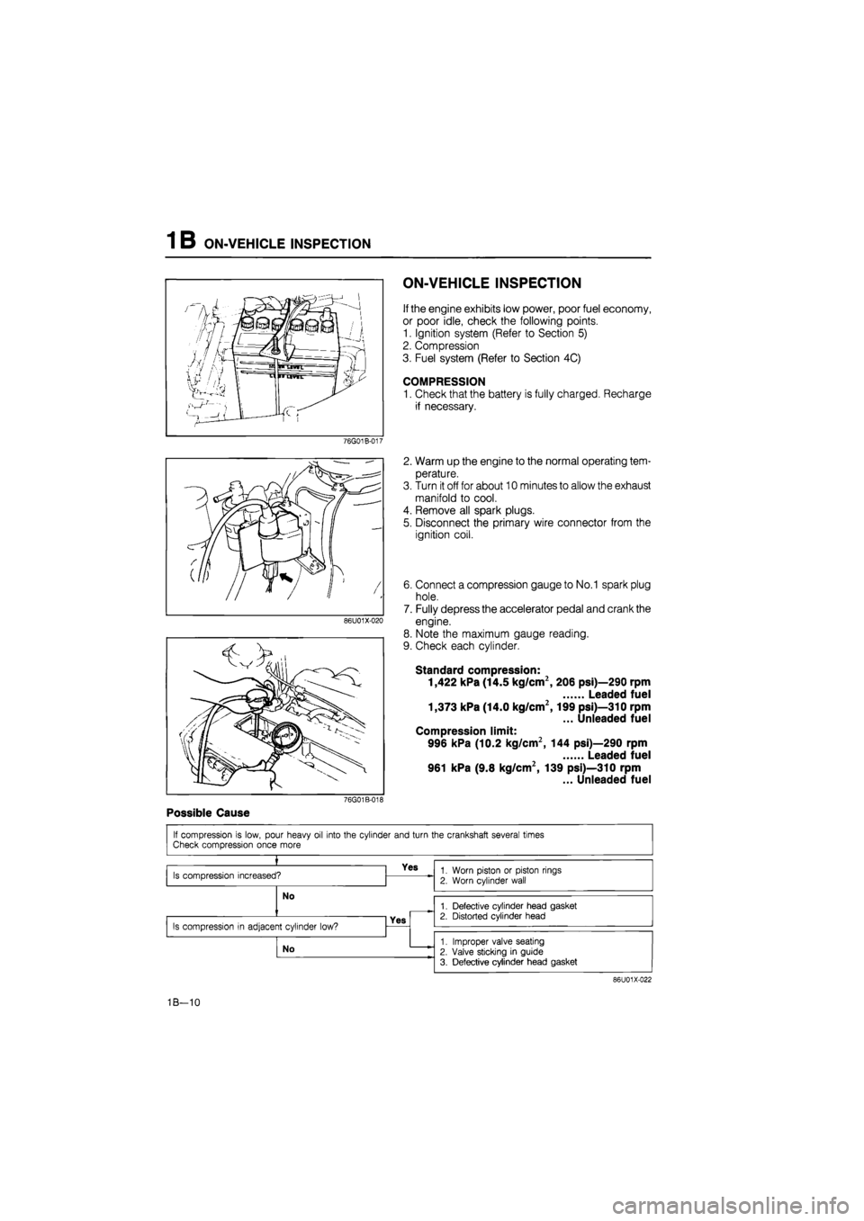 MAZDA 626 1987 Owners Manual
1 B ON-VEHICLE INSPECTION
76G01B-017
86U01X-020
76G01B-018
Possible Cause
ON-VEHICLE INSPECTION
If the engine exhibits low power, poor fuel economy,
or poor idle, check the following points.
MAZDA 626 1987 Owners Manual
1 B ON-VEHICLE INSPECTION
76G01B-017
86U01X-020
76G01B-018
Possible Cause
ON-VEHICLE INSPECTION
If the engine exhibits low power, poor fuel economy,
or poor idle, check the following points.