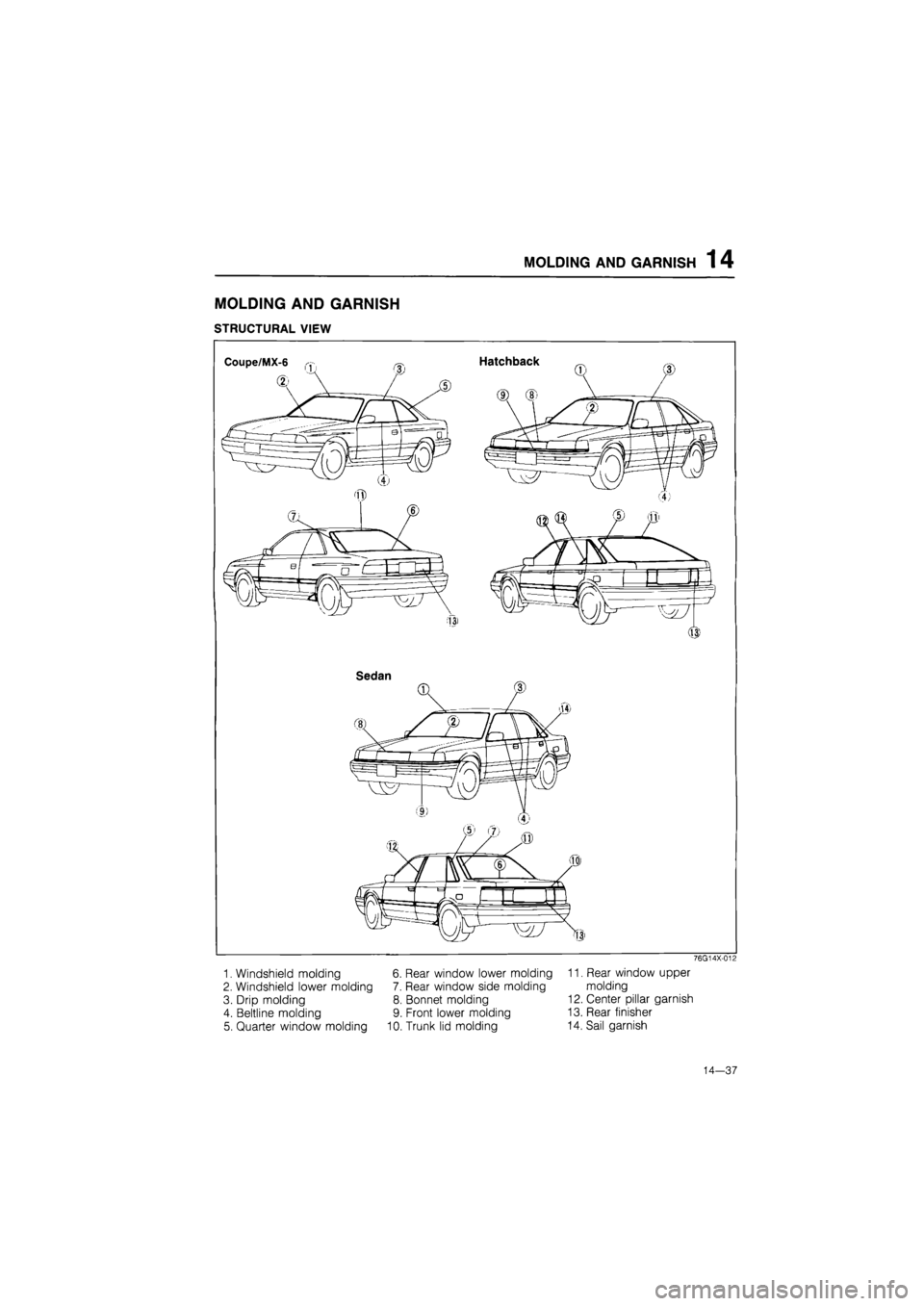 MAZDA 626 1987 Workshop Manual
MOLDING AND GARNISH 1 4
MOLDING AND GARNISH
STRUCTURAL VIEW
Coupe/MX-6
Sedan
76G14X-012
1. Windshield molding 6. Rear window lower molding 11. Rear window upper
2. Windshield lower molding 7. MAZDA 626 1987 Workshop Manual
MOLDING AND GARNISH 1 4
MOLDING AND GARNISH
STRUCTURAL VIEW
Coupe/MX-6
Sedan
76G14X-012
1. Windshield molding 6. Rear window lower molding 11. Rear window upper
2. Windshield lower molding 7.